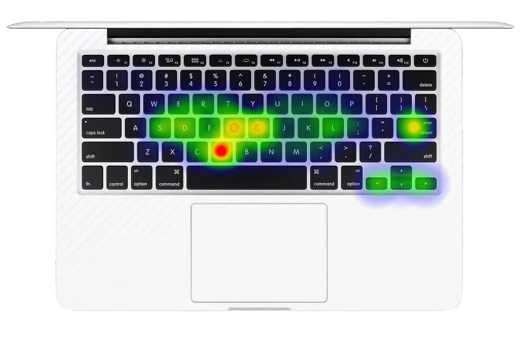 Keyboard heatmap of key presses